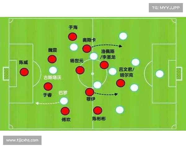 全方位解读足球虚拟队构建要点与新手必知核心战术技能进阶实指南