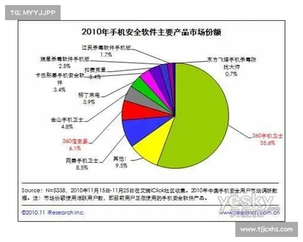 拜仁与戴尔在能力视角下的战略思维与执行力对比分析